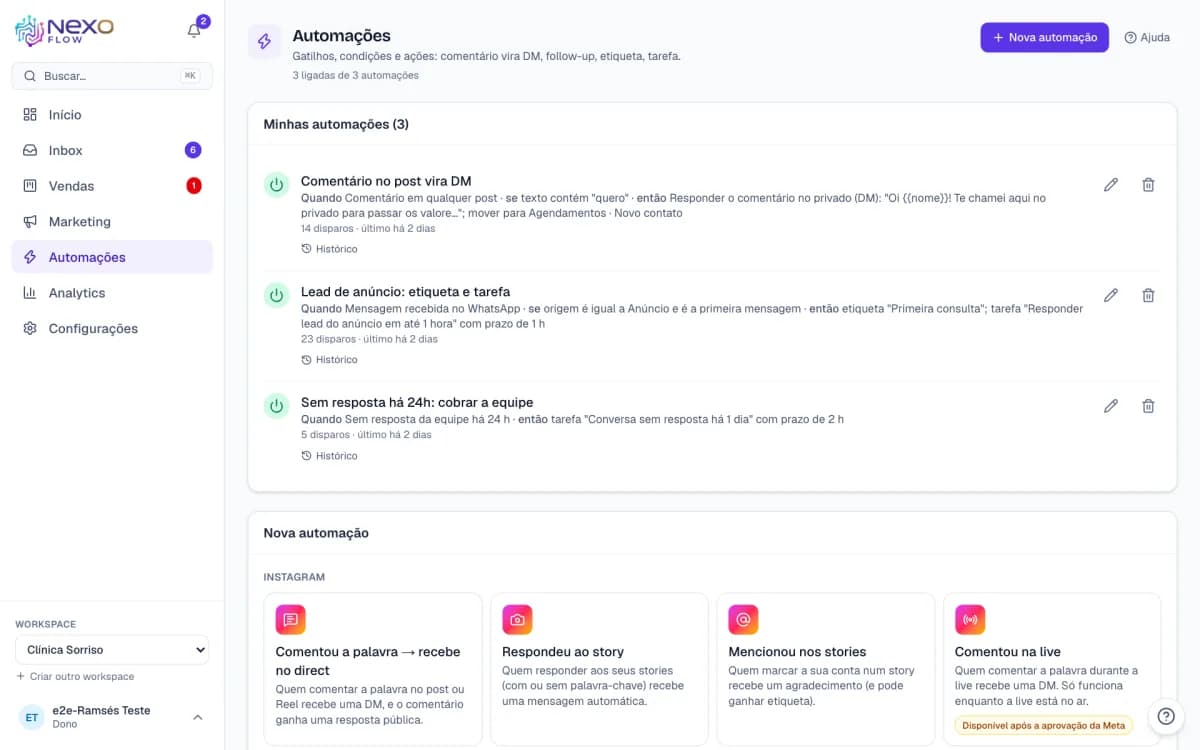 Tela de automações do Nexo Flow: comentário no post vira DM, lead de anúncio ganha etiqueta e tarefa, e os modelos do Instagram
